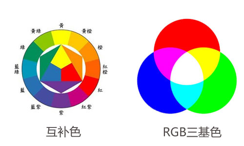 大香蕉久久视频為什麽會泛黃