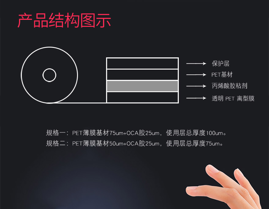 75u透明香蕉视频色板